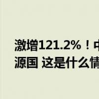 激增121.2%！中国首超美国，成韩国最大跨境电商进口来源国 这是什么情况？