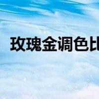 玫瑰金调色比例cmyk（玫瑰金色值cmyk）