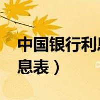 中国银行利息表2016最新利率（中国银行利息表）