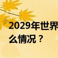 2029年世界游泳锦标赛将在北京举行 这是什么情况？