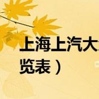 上海上汽大众4s店一览表（上汽大众4s店一览表）