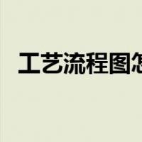 工艺流程图怎么修改（工艺流程图怎么做）