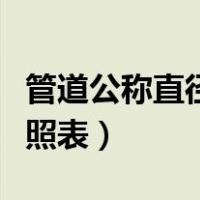 管道公称直径一览表（管道公称直径与外径对照表）