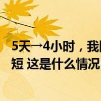 5天→4小时，我国传染病网络直报系统平均报告时间大幅缩短 这是什么情况？