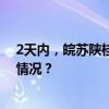 2天内，皖苏陕桂津5省份迎来新任省级党委常委 这是什么情况？